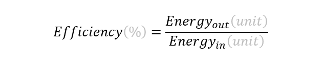 Efficiency equation, step 2