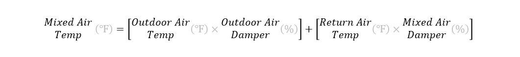 AHU mixed-air equation, step 2