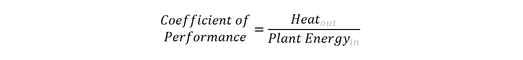 Chiller coefficient of performance equation, step 2