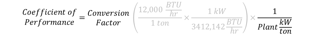 Chiller coefficient of performance equation, step 3
